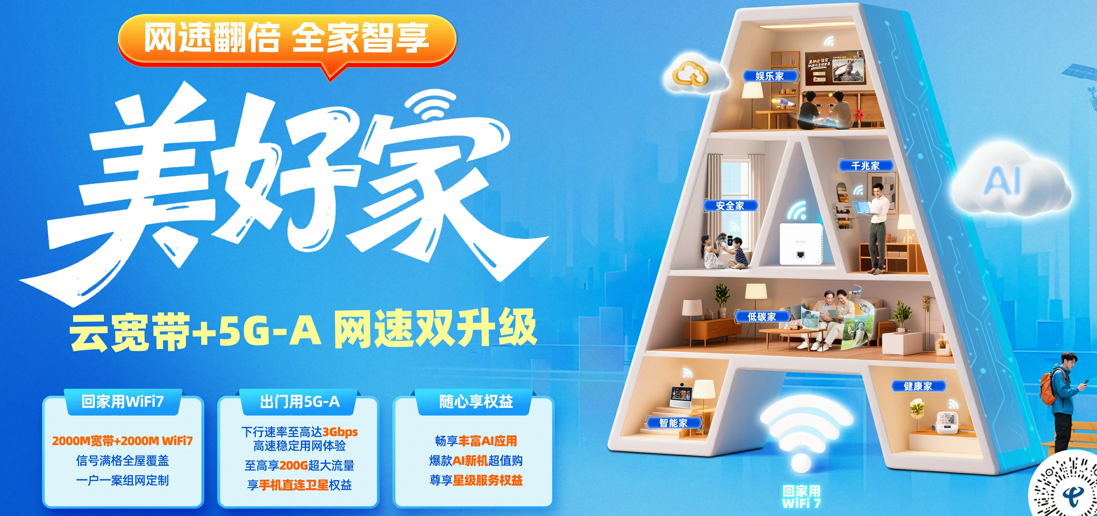中国电信 武山县电信宽带 宽带套餐